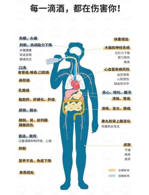 戒酒芯片,20年老友酒精的告别新选择?
